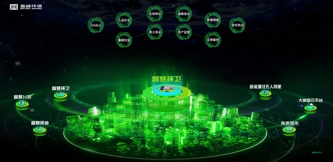 威廉希尔荣登国家级“制造业与互联网融合发展试点示范项目”榜单，获百万奖励